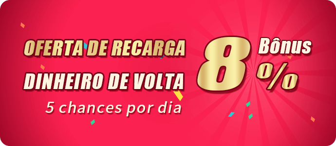 Braze plataforma
