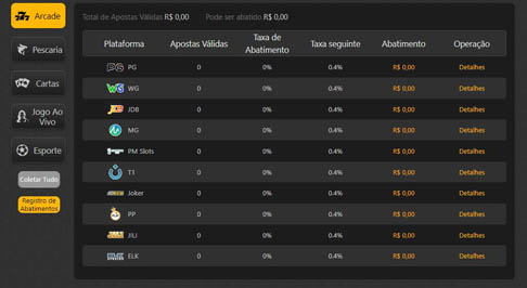 Jogo de aposta bets